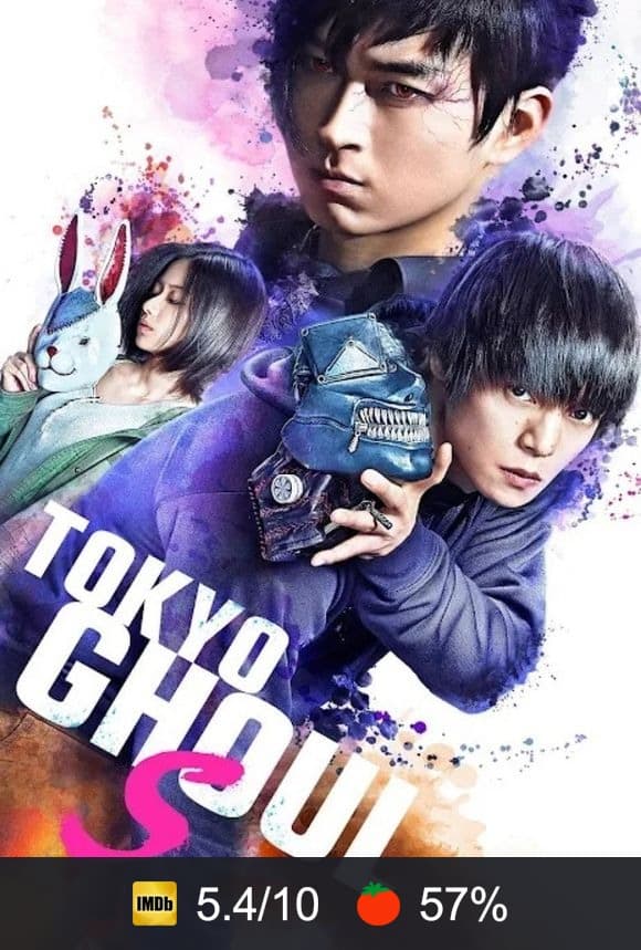 Cartel de Tokyo Ghoul S