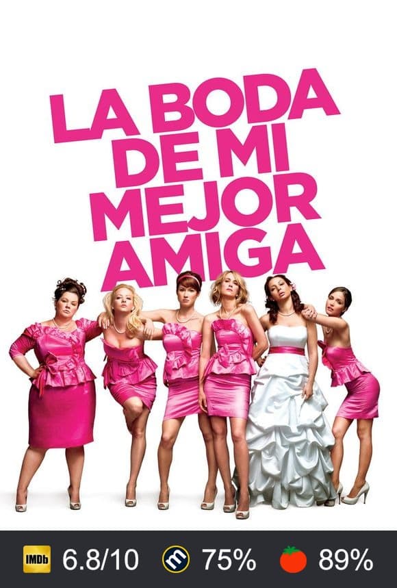 Cartel de La boda de mi mejor amiga