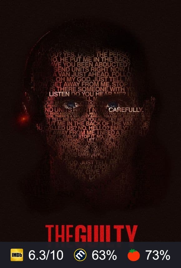 The Guilty poster