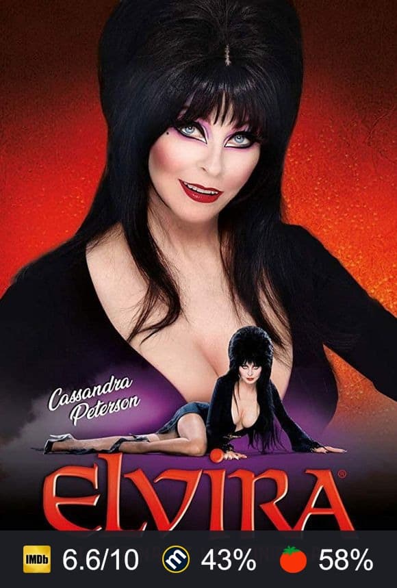 Cartel de Elvira, la reina de las tinieblas