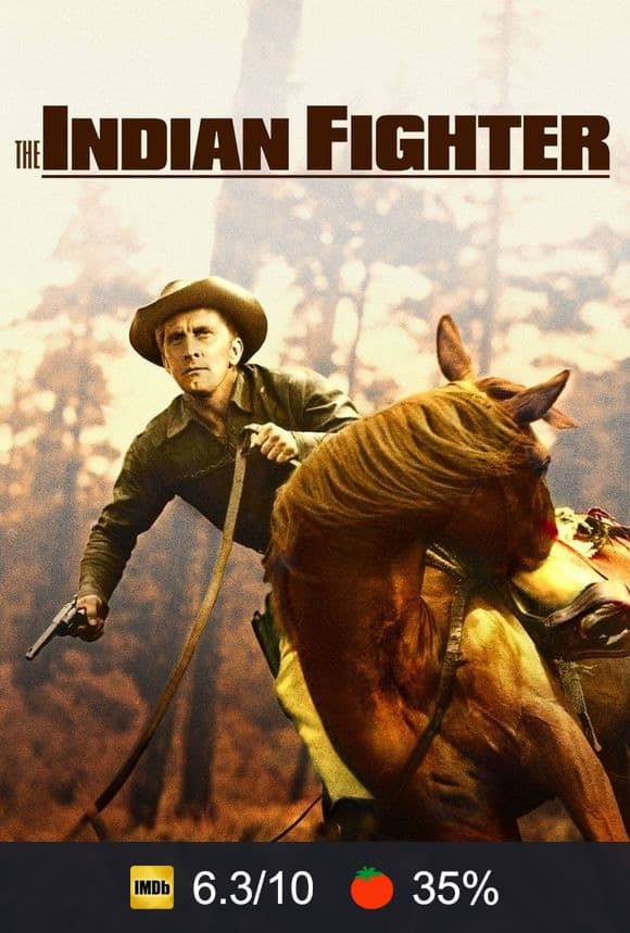 The Indian Fighter poster