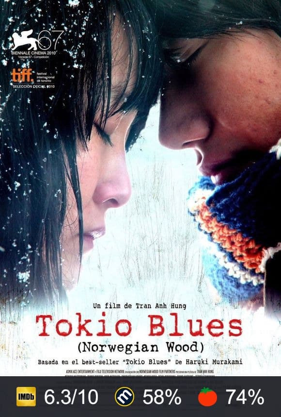 Cartel de Tokio Blues (Norwegian Wood)