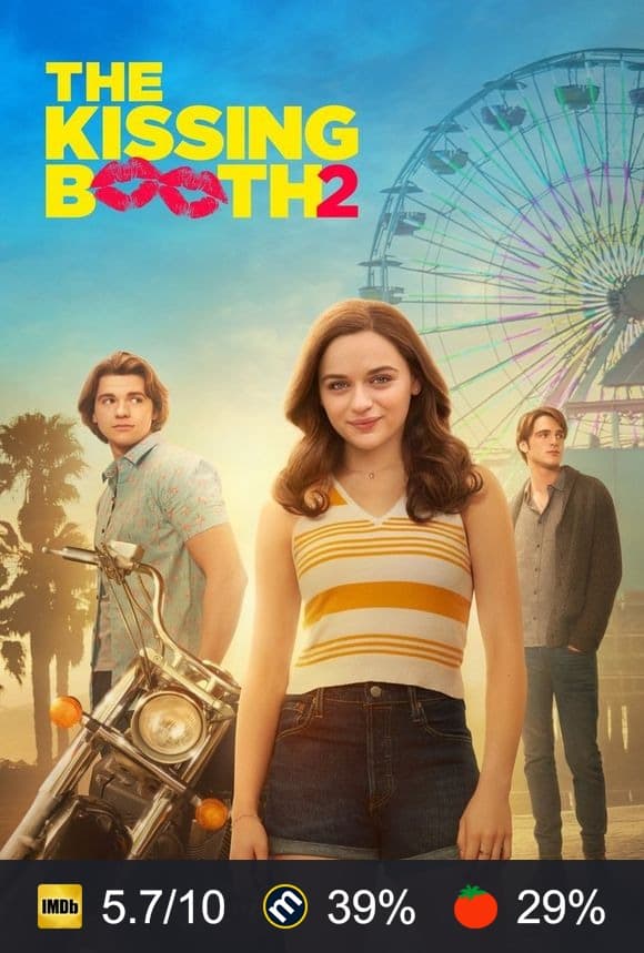 Poster von The Kissing Booth 2