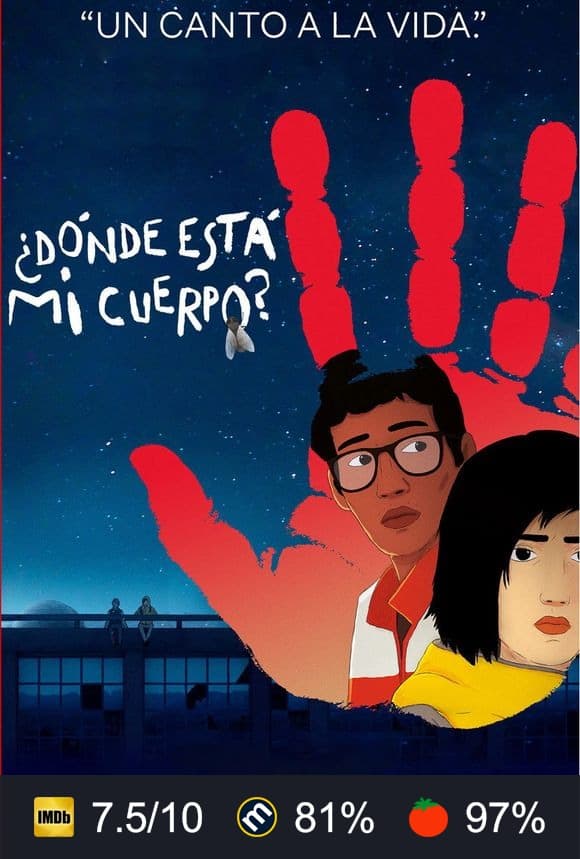 Cartel de ¿Dónde está mi cuerpo?