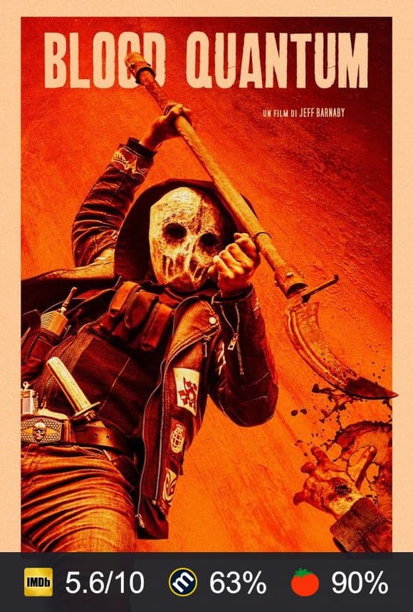 Cartel de Blood Quantum