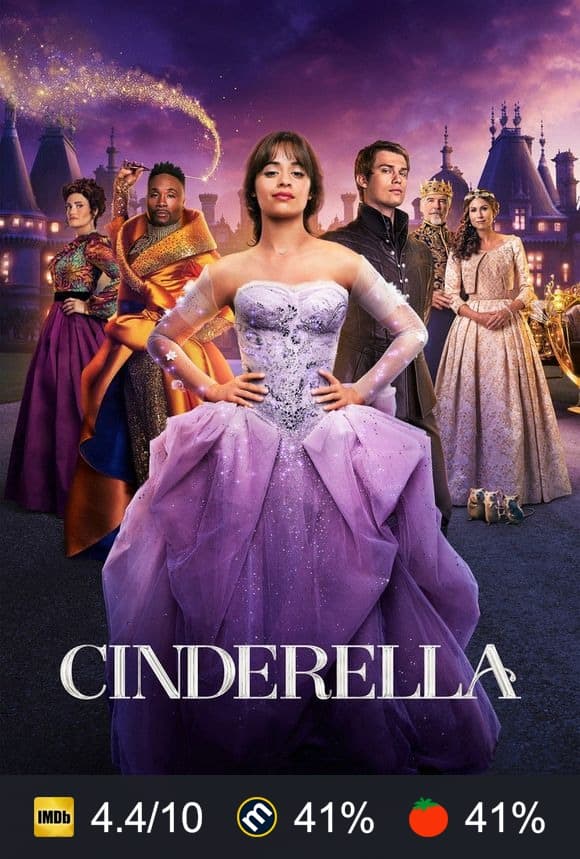 Poster von Cinderella