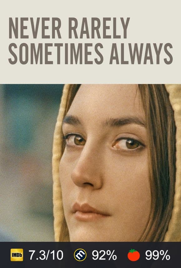 Never Rarely Sometimes Always poster