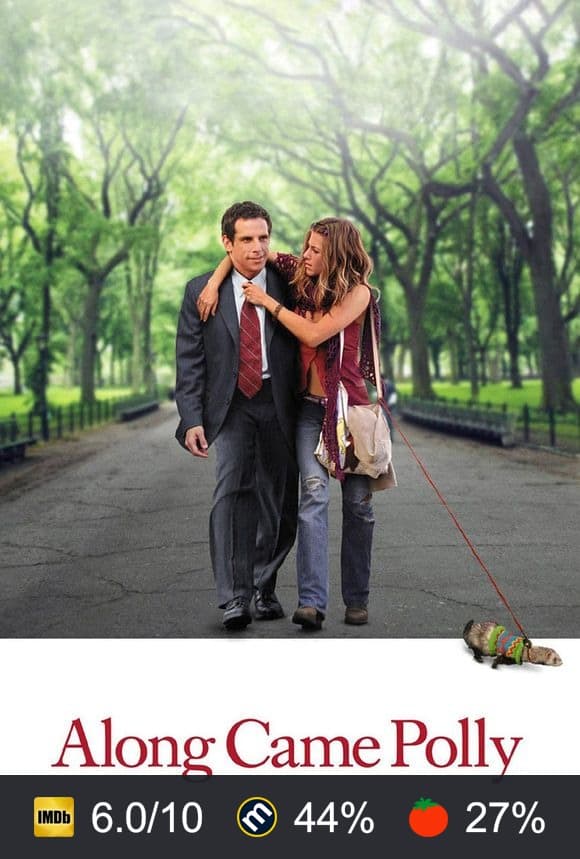 Along Came Polly poster