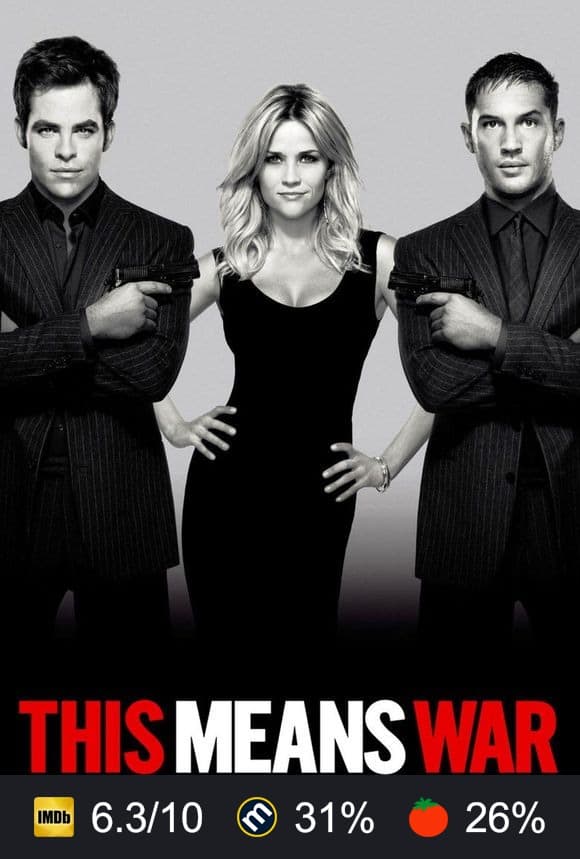 This Means War poster