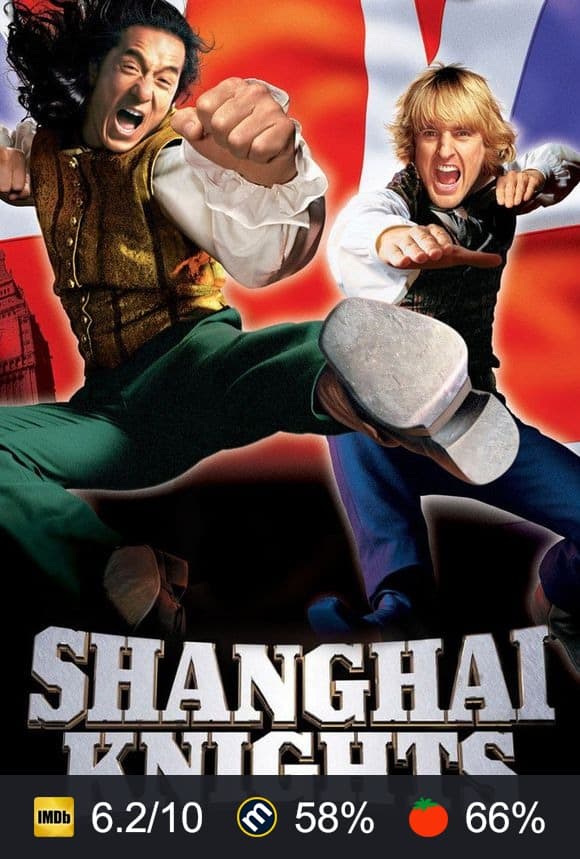 Poster von Shanghai Knights