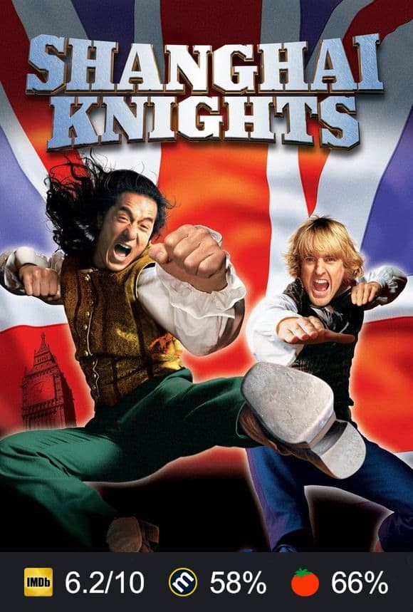 Shanghai Knights poster