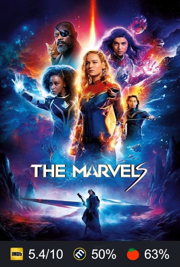 The Marvels poster