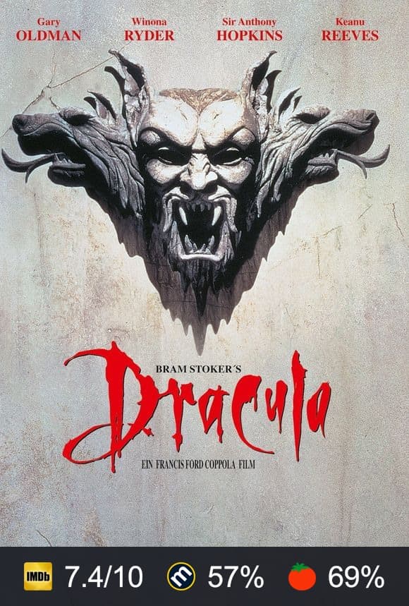 Poster von Bram Stokers Dracula