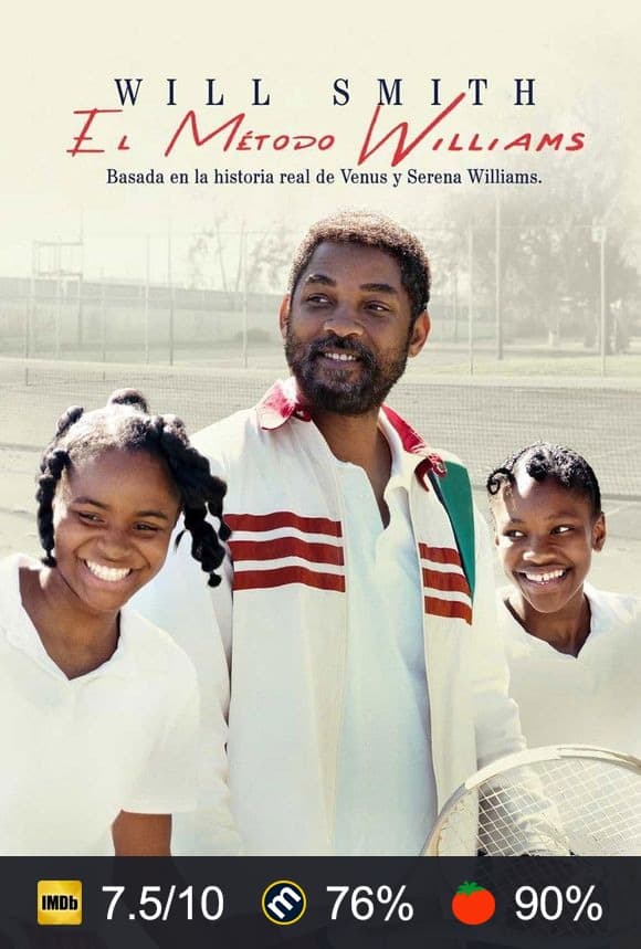 Cartel de El método Williams