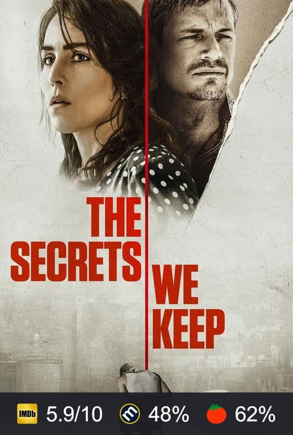 The Secrets We Keep poster