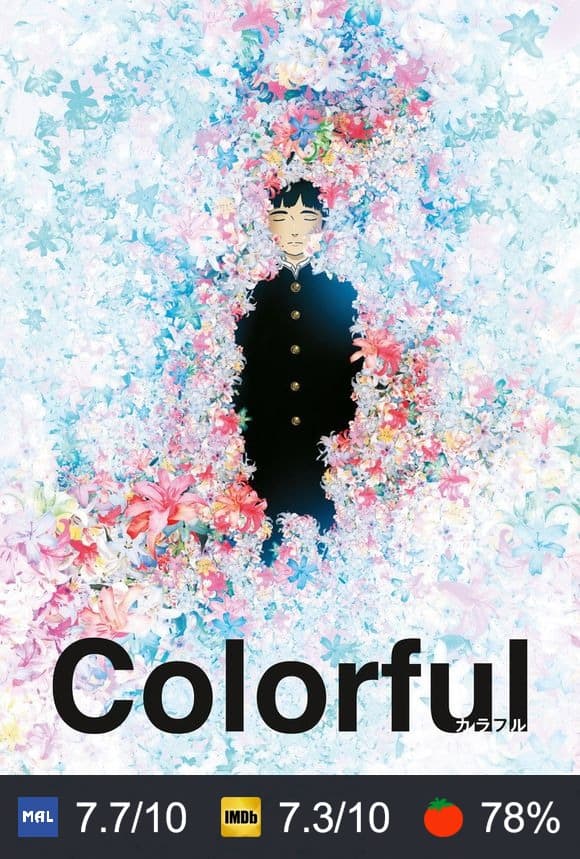 Poster von Colorful