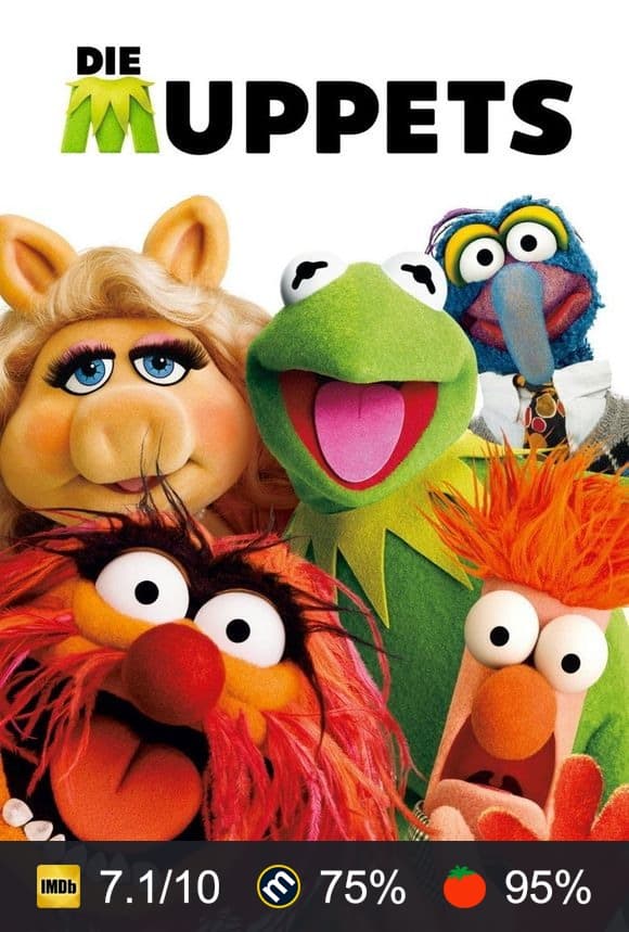 Poster von Die Muppets