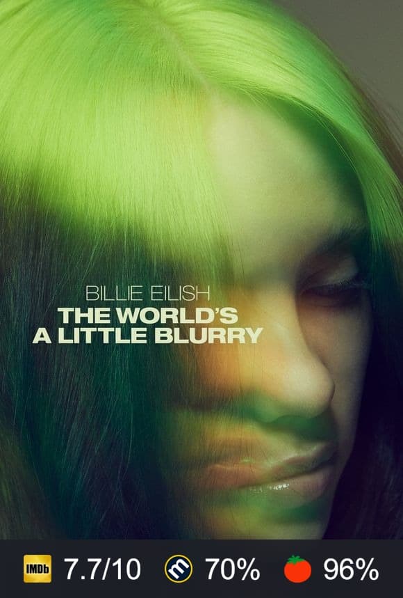 Billie Eilish: The World's a Little Blurry poster