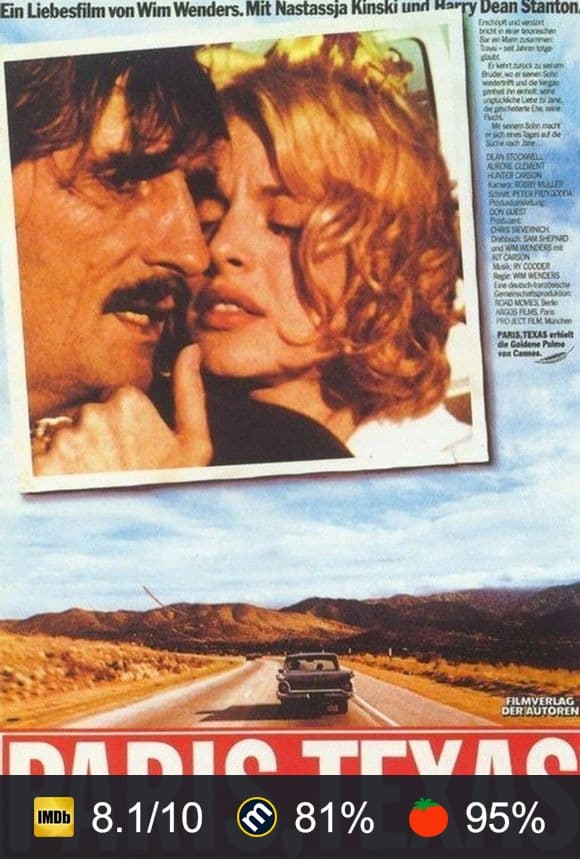 Poster von Paris, Texas
