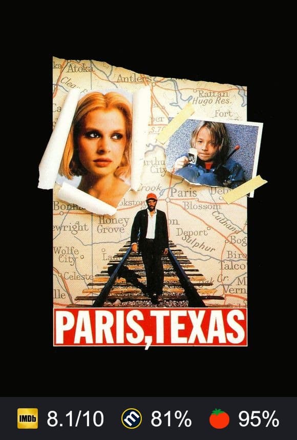 Paris, Texas poster