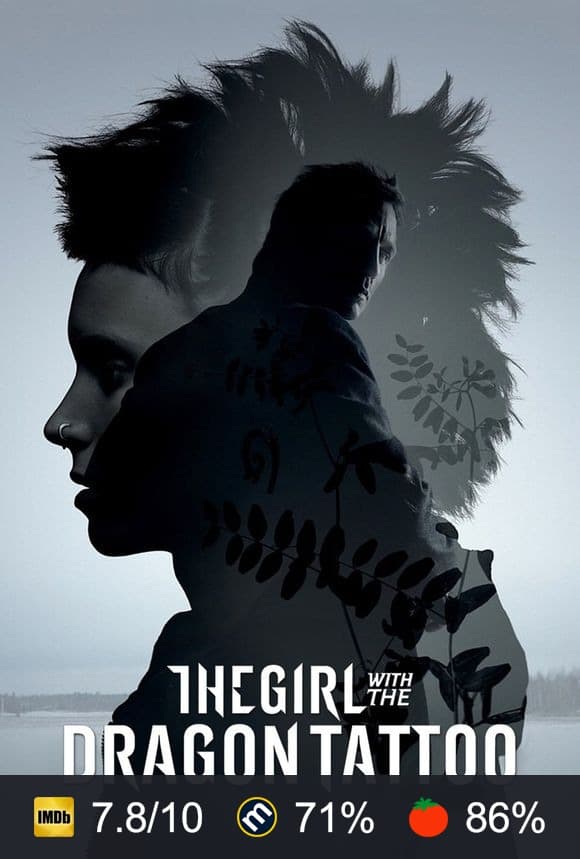 The Girl with the Dragon Tattoo poster