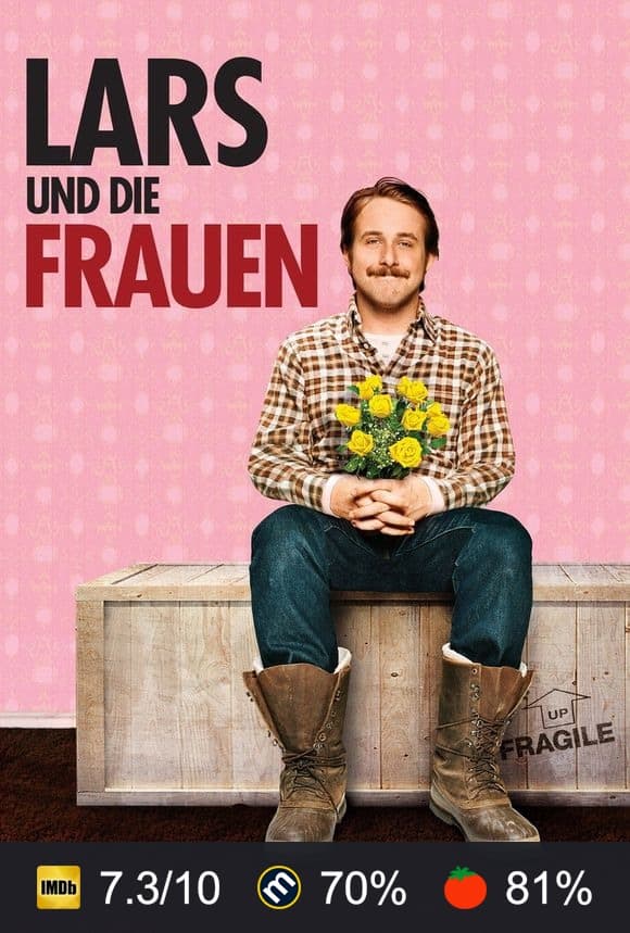 Poster von Lars und die Frauen