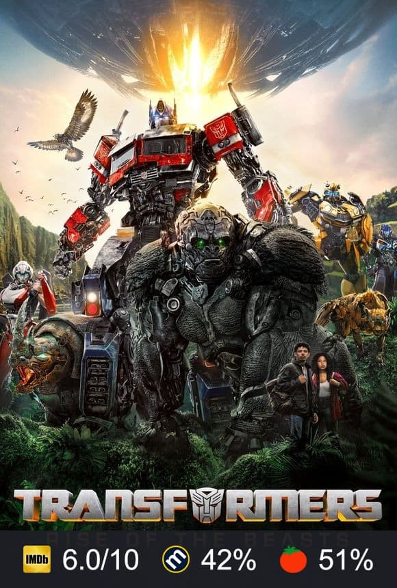 Transformers: Rise of the Beasts poster