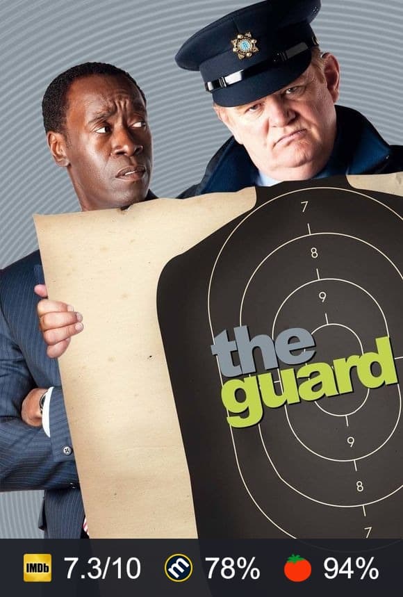The Guard poster
