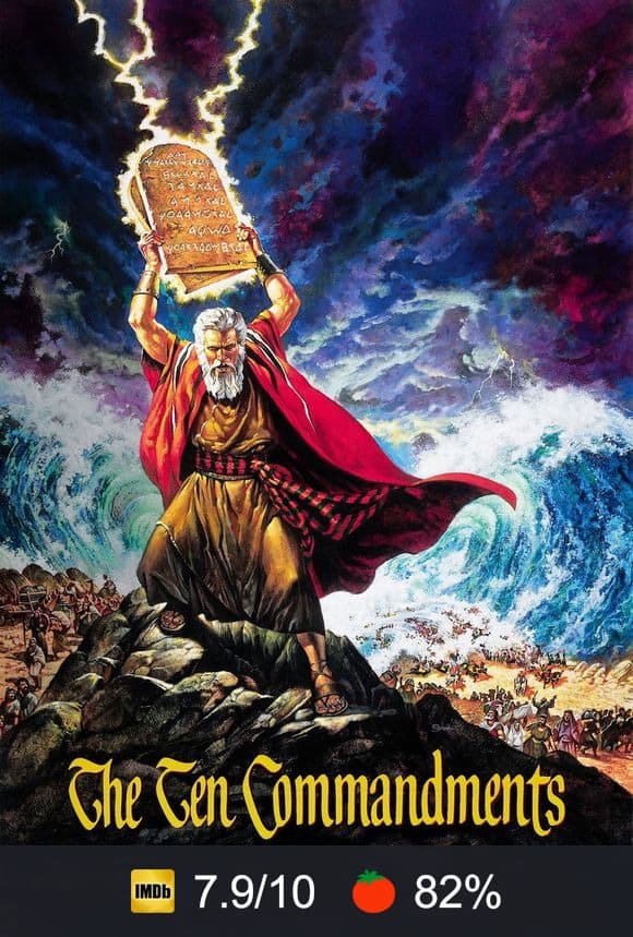 The Ten Commandments poster