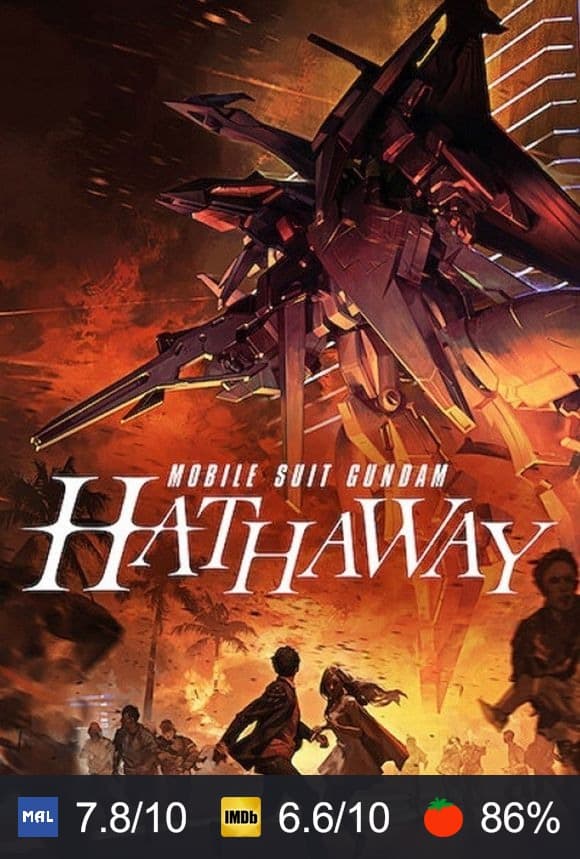 Poster von Mobile Suit Gundam Hathaway