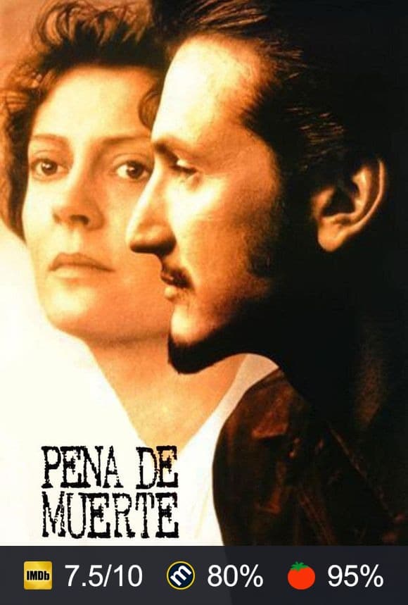 Cartel de Pena de muerte