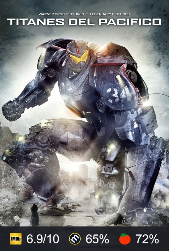 Cartel de Pacific Rim
