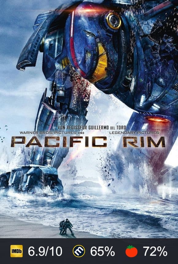 Poster von Pacific Rim