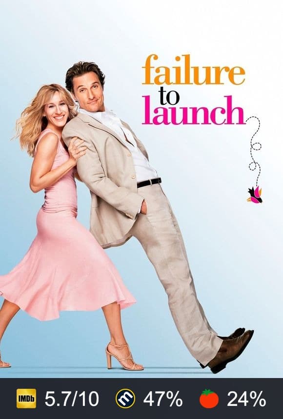Failure to Launch poster