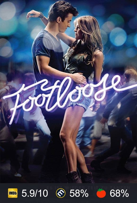 Poster von Footloose