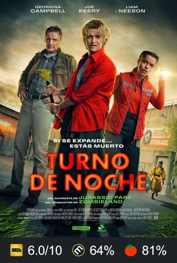 Cartel de Turno de noche