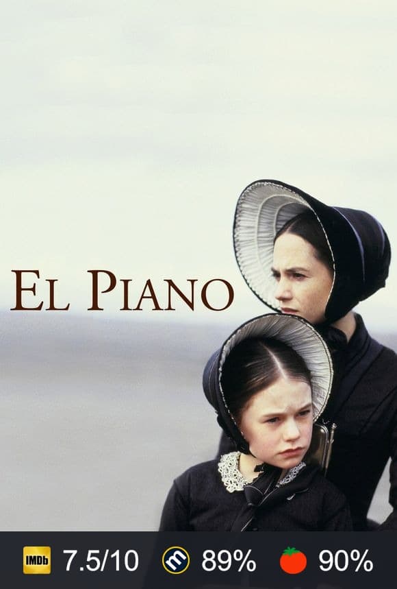 Cartel de El piano