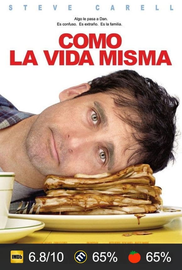 Cartel de Como la vida misma