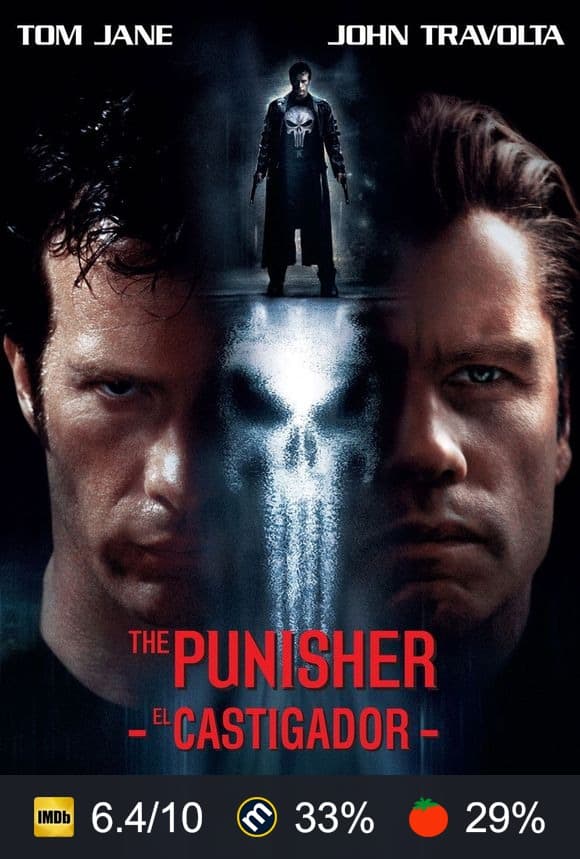 Cartel de The Punisher (El castigador)