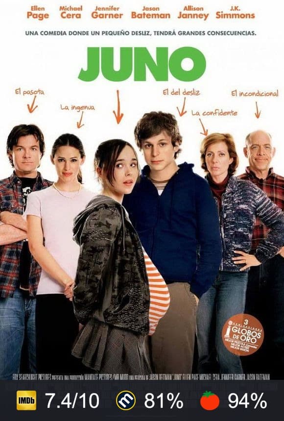 Cartel de Juno