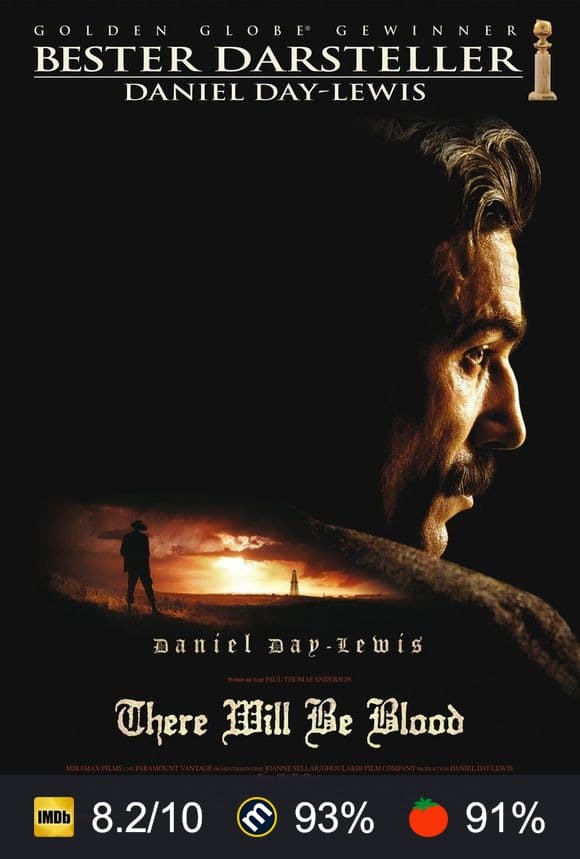 Poster von There Will Be Blood