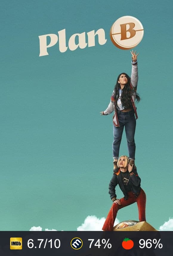 Plan B poster