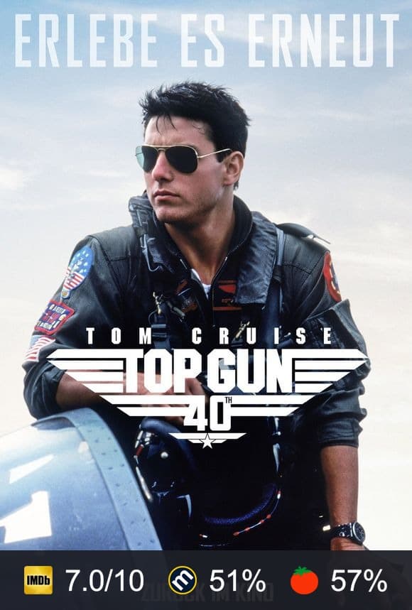 Poster von Top Gun - Sie fürchten weder Tod noch Teufel