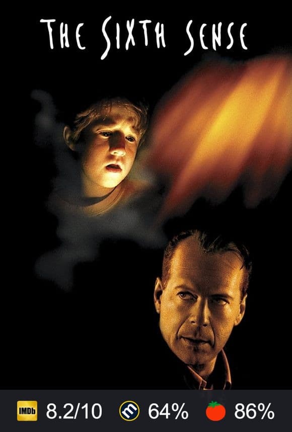 The Sixth Sense poster