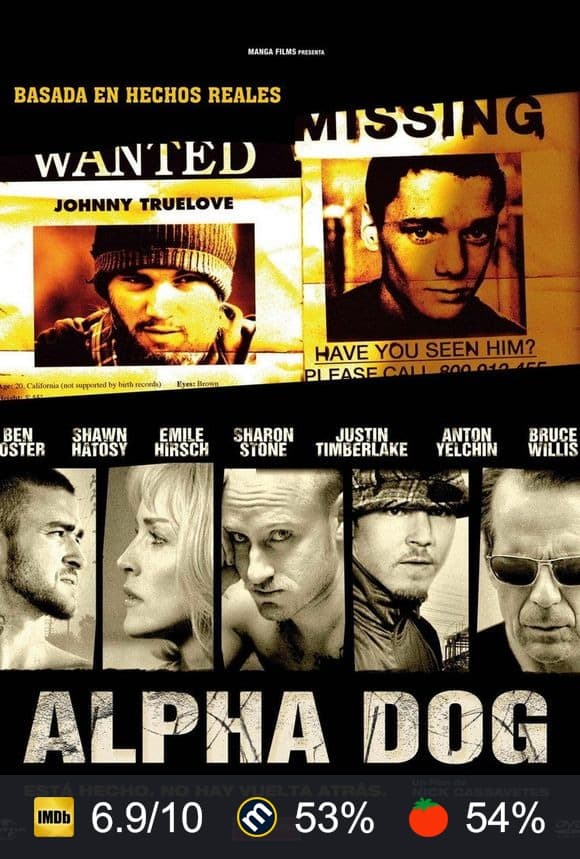Cartel de Alpha Dog