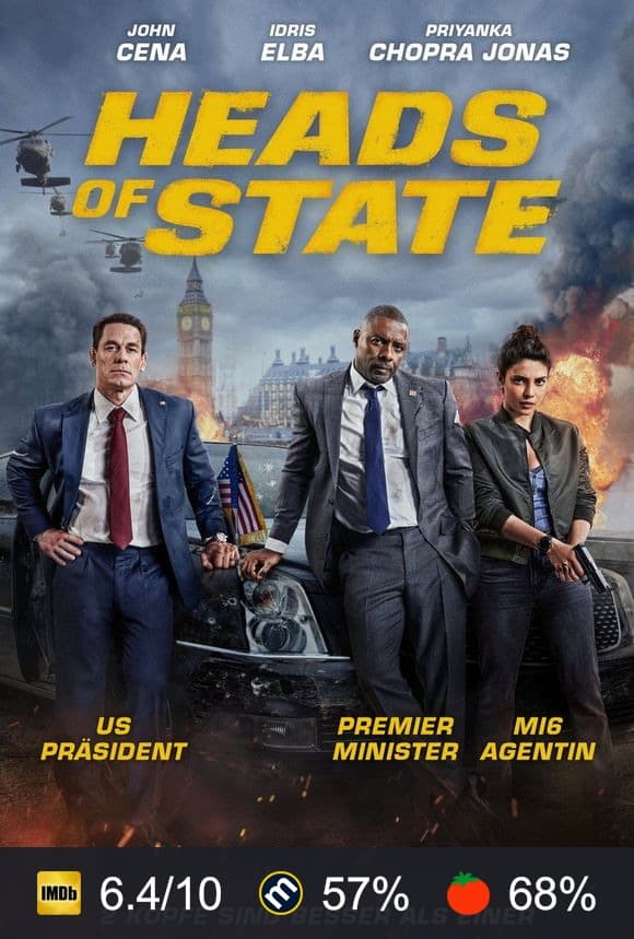 Poster von Heads of State