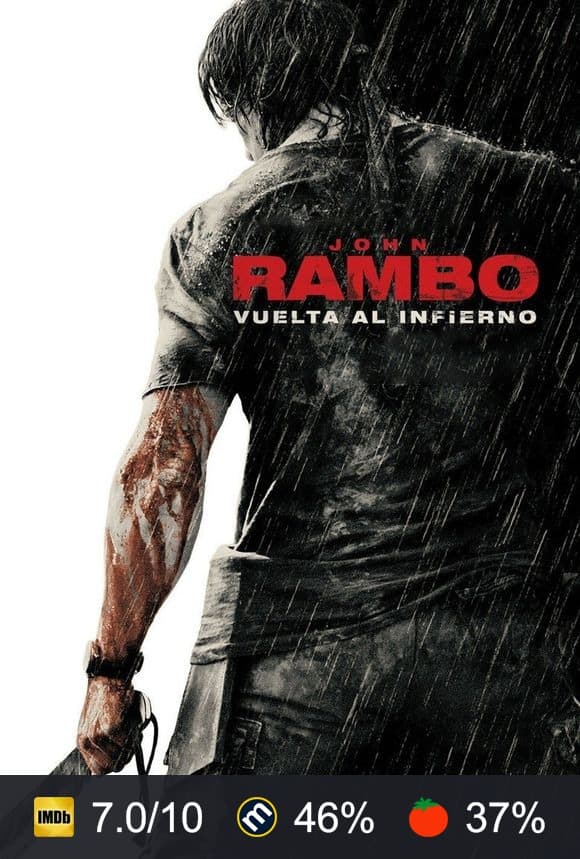 Cartel de John Rambo