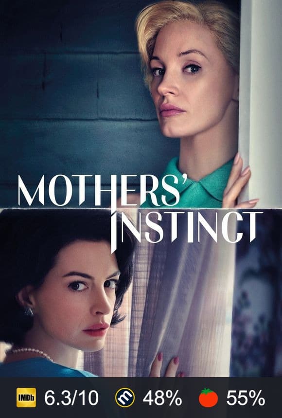 Mothers' Instinct poster