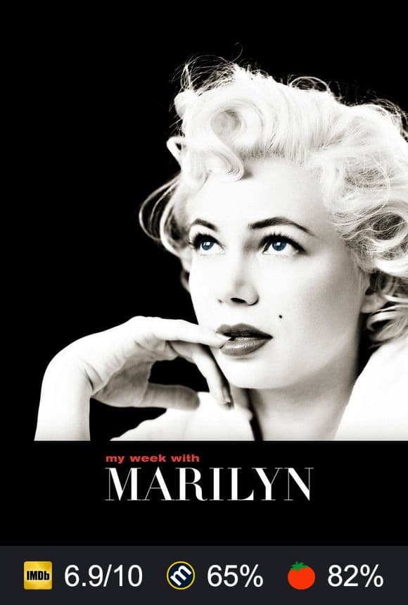 My Week with Marilyn poster