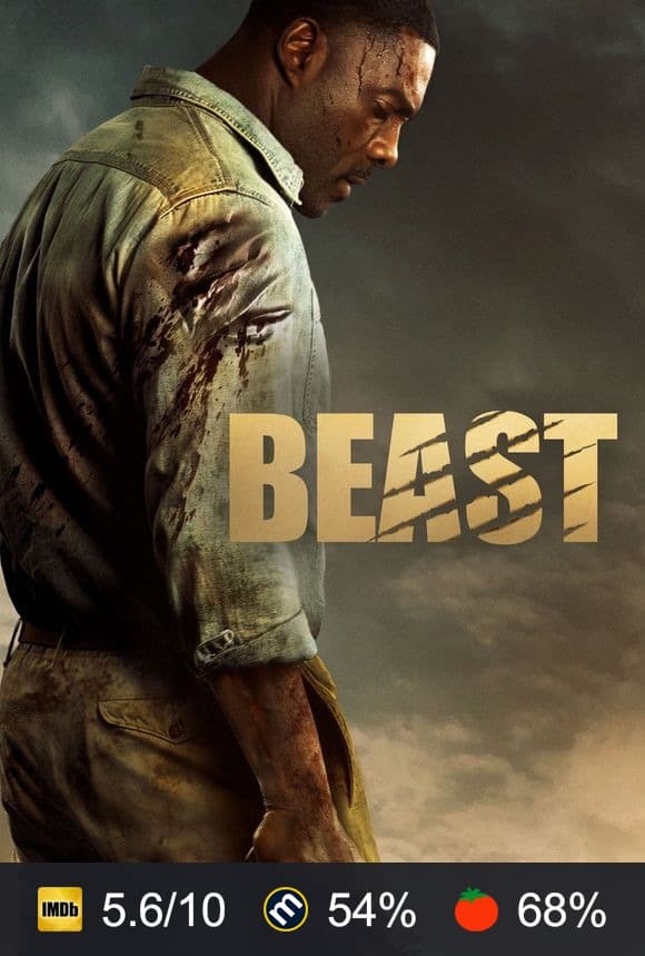 Beast poster